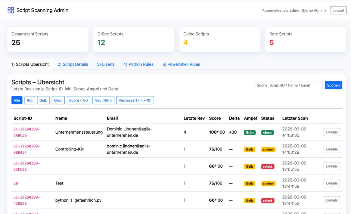 Adminbereich mit Findings und Verlauf